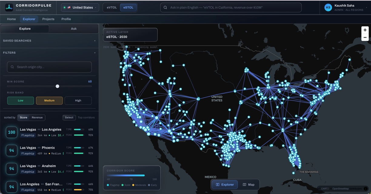 CorridorPulse corridor intelligence explorer: US network map with scored eSTOL corridors such as Las Vegas–Los Angeles, filters for risk band and minimum score, and ranked corridor list.